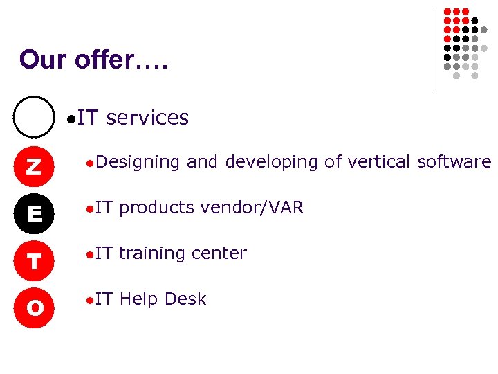 Our offer…. l. IT services Z l Designing and developing of vertical software E