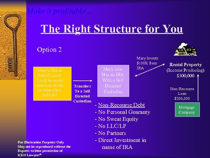 Make it profitable… The Right Structure for You Option 2 Mary’s IRA at Merrill