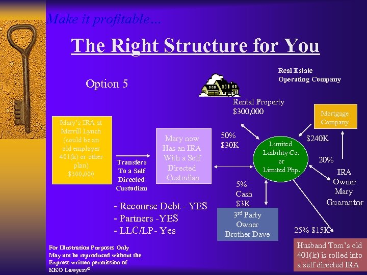 Make it profitable… The Right Structure for You Real Estate Operating Company Option 5