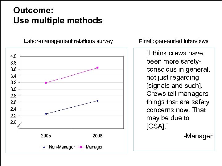 Outcome: Use multiple methods Labor-management relations survey Final open-ended interviews “I think crews have