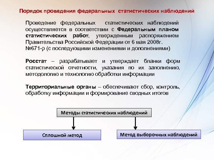 Кем утверждается федеральный план статистических работ