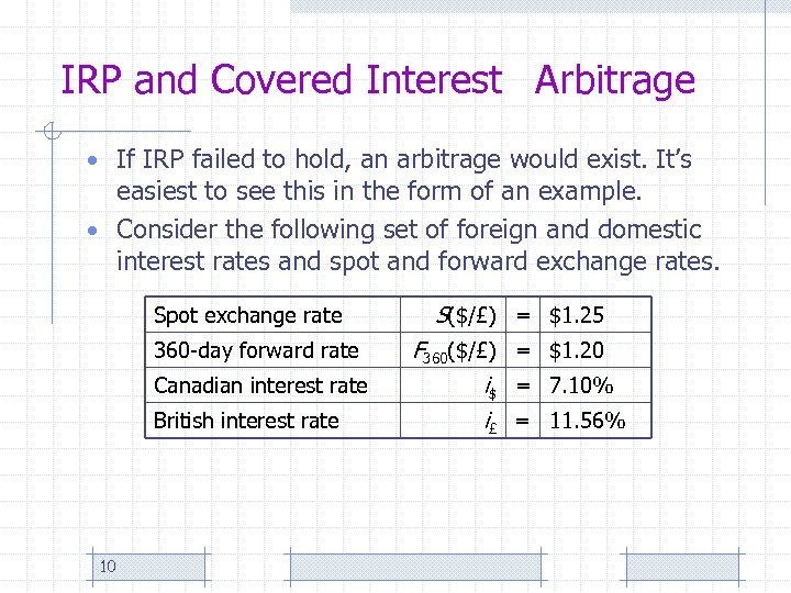 IRP and Covered Interest Arbitrage • If IRP failed to hold, an arbitrage would