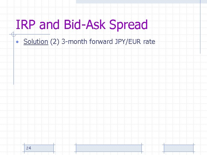 IRP and Bid-Ask Spread • Solution (2) 3 -month forward JPY/EUR rate 24 