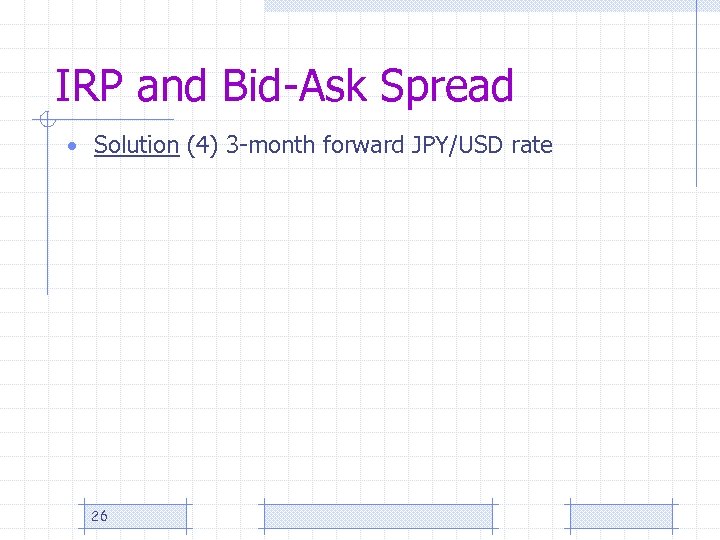IRP and Bid-Ask Spread • Solution (4) 3 -month forward JPY/USD rate 26 