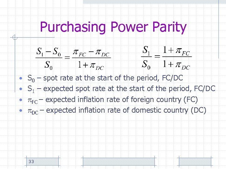 Purchasing Power Parity • S 0 – spot rate at the start of the