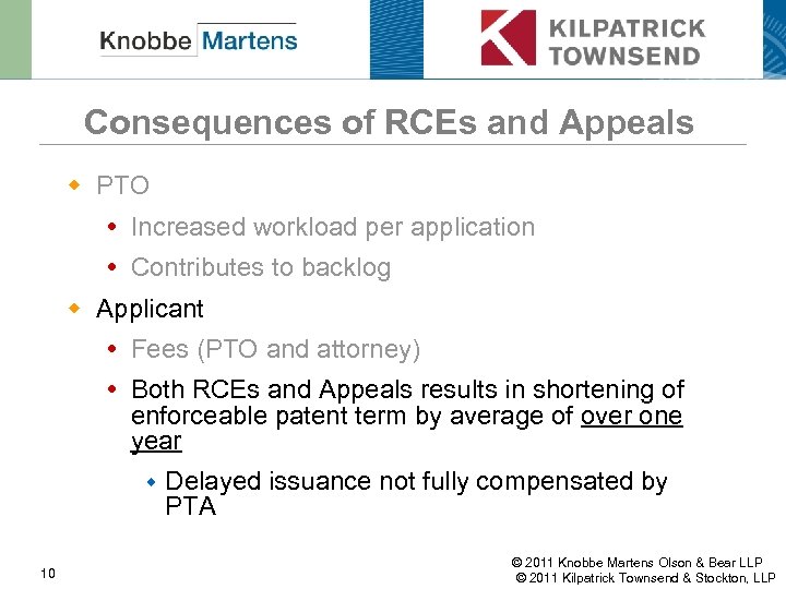 Consequences of RCEs and Appeals w PTO Increased workload per application Contributes to backlog