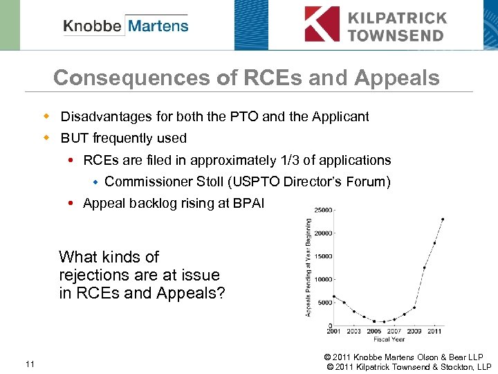 Consequences of RCEs and Appeals w Disadvantages for both the PTO and the Applicant