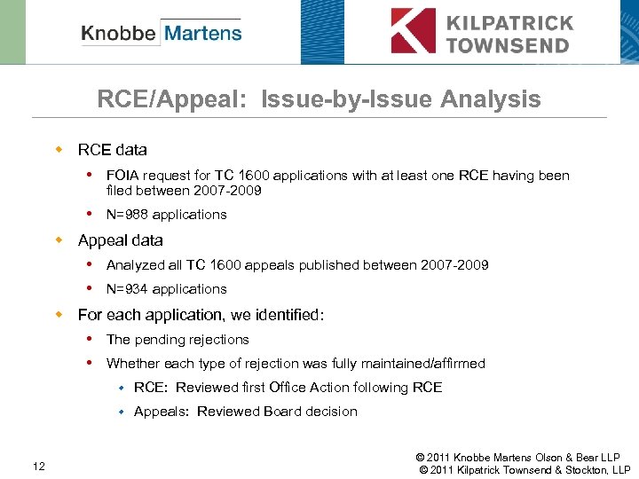 RCE/Appeal: Issue-by-Issue Analysis w RCE data FOIA request for TC 1600 applications with at