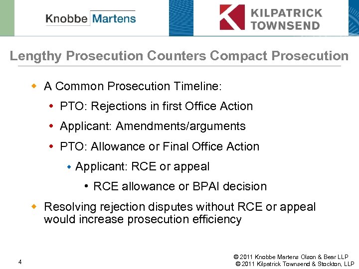 Lengthy Prosecution Counters Compact Prosecution w A Common Prosecution Timeline: PTO: Rejections in first