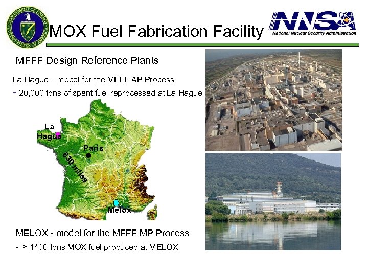 MOX Fuel Fabrication Facility MFFF Design Reference Plants La Hague – model for the