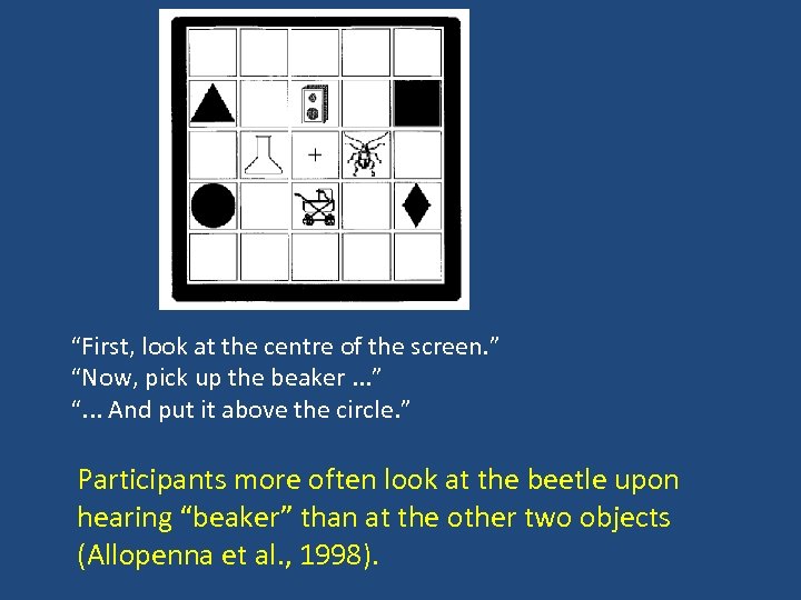 “First, look at the centre of the screen. ” “Now, pick up the beaker.
