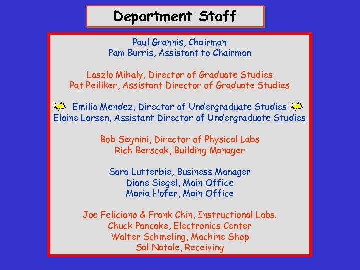 Department Staff Paul Grannis, Chairman Pam Burris, Assistant to Chairman Laszlo Mihaly, Director of