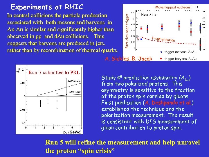 Experiments at RHIC In central collisions the particle production associated with both mesons and