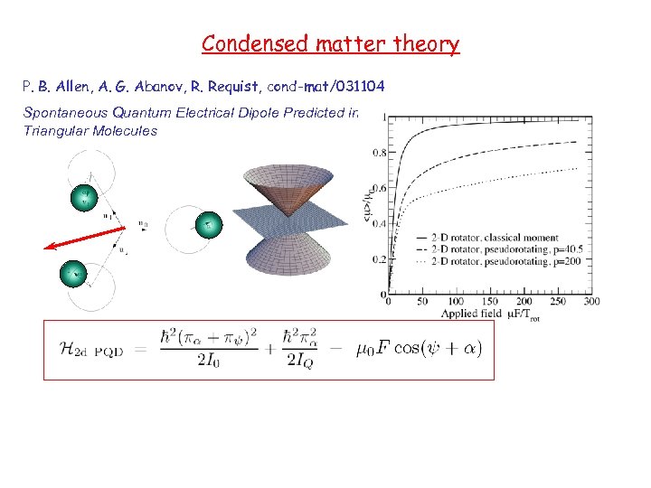 Condensed matter theory P. B. Allen, A. G. Abanov, R. Requist, cond-mat/031104 Spontaneous Quantum