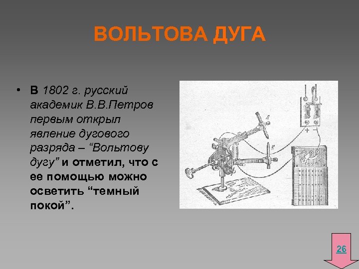 ВОЛЬТОВА ДУГА • В 1802 г. русский академик В. В. Петров первым открыл явление