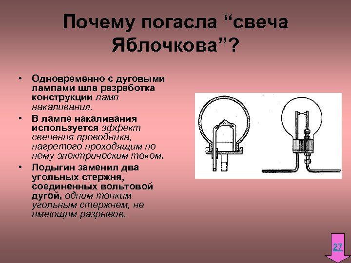 Почему погасла “свеча Яблочкова”? • Одновременно с дуговыми лампами шла разработка конструкции ламп накаливания.