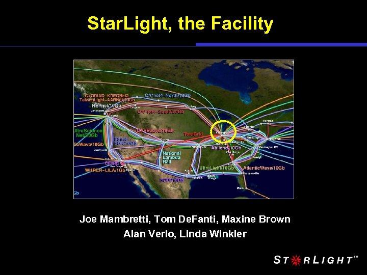 Star. Light, the Facility Joe Mambretti, Tom De. Fanti, Maxine Brown Alan Verlo, Linda