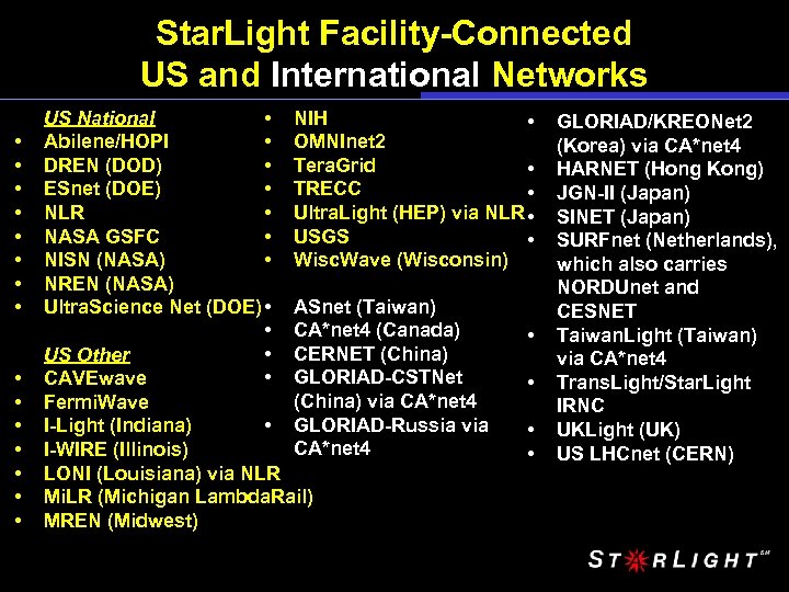 Star. Light Facility-Connected US and International Networks • • • • US National •