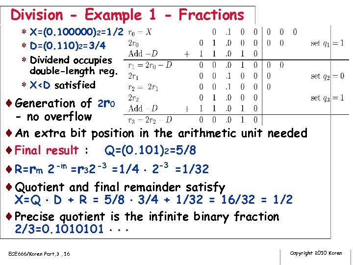 Division - Example 1 - Fractions * X=(0. 100000)2=1/2 * D=(0. 110)2=3/4 * Dividend