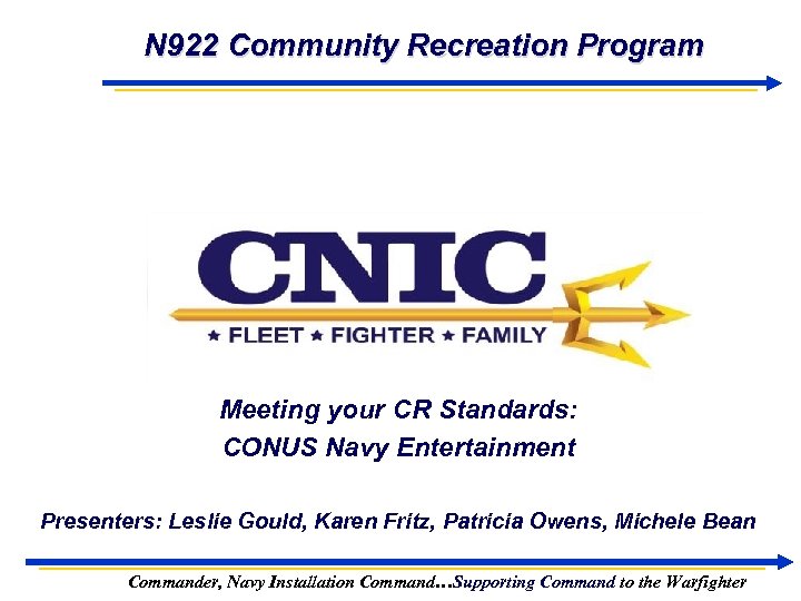 N 922 Community Recreation Program Meeting your CR Standards: CONUS Navy Entertainment Presenters: Leslie