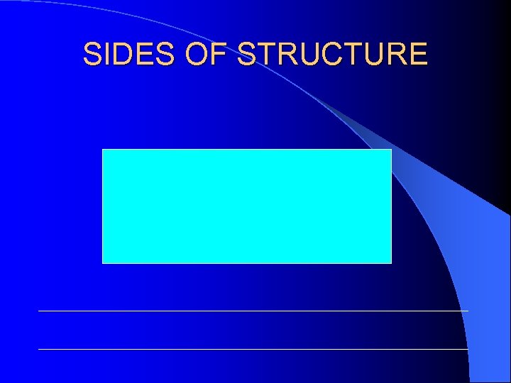 SIDES OF STRUCTURE 