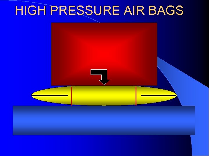 HIGH PRESSURE AIR BAGS 