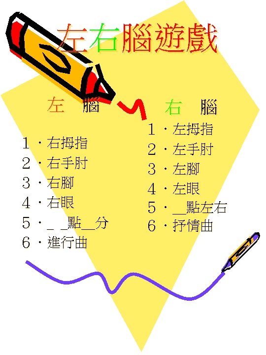 左右腦遊戲 　　左　腦　 　　右　腦 　　　　 １．左拇指　　　 １．右拇指　　　 ２．左手肘　　　 ２．右手肘　　　 ３．左腳　　　　 ３．右腳　　　　 ４．左眼　　　　 ４．右眼　　　　 ５．__點左右 ５．_