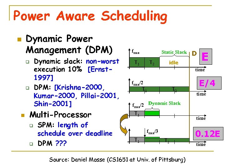 Power Aware Scheduling n Dynamic Power Management (DPM) q q n Dynamic slack: non-worst