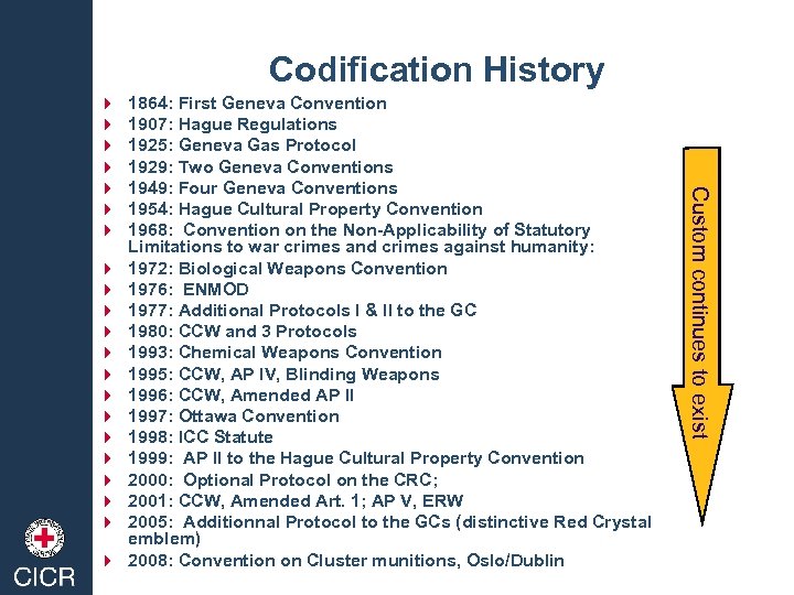 Codification History 4 4 4 4 1864: First Geneva Convention 1907: Hague Regulations 1925: