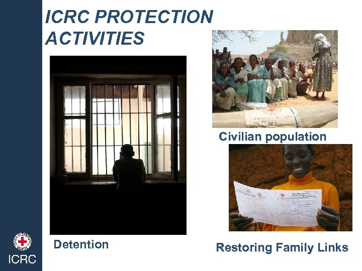 ICRC PROTECTION ACTIVITIES Civilian population Detention Restoring Family Links 