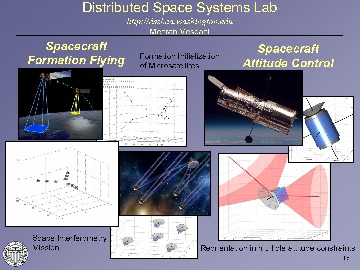Distributed Space Systems Lab http: //dssl. aa. washington. edu Mehran Mesbahi Spacecraft Formation Flying