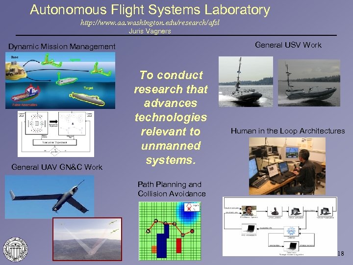 Autonomous Flight Systems Laboratory http: //www. aa. washington. edu/research/afsl Juris Vagners General USV Work