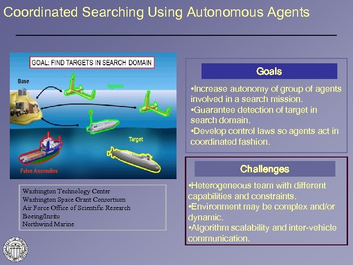 Coordinated Searching Using Autonomous Agents Goals • Increase autonomy of group of agents involved