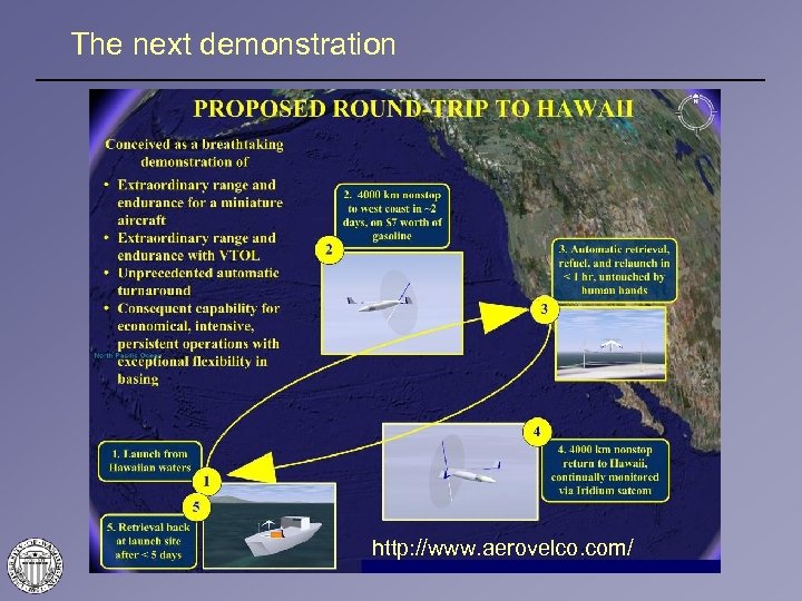The next demonstration http: //www. aerovelco. com/ 27 