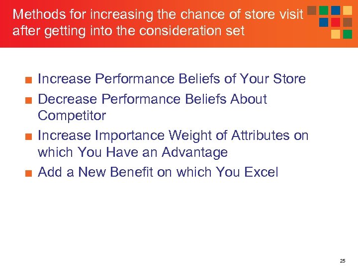 Methods for increasing the chance of store visit after getting into the consideration set