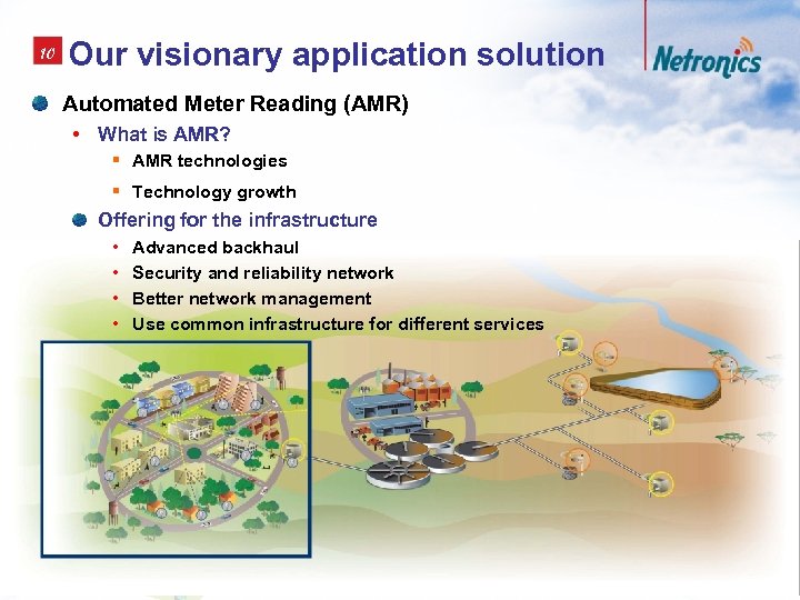 10 Our visionary application solution Automated Meter Reading (AMR) • What is AMR? §