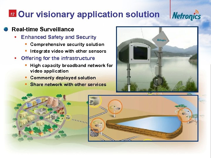 12 Our visionary application solution Real-time Surveillance • Enhanced Safety and Security § Comprehensive