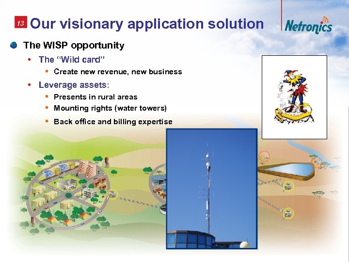 13 Our visionary application solution The WISP opportunity • The “Wild card” § Create