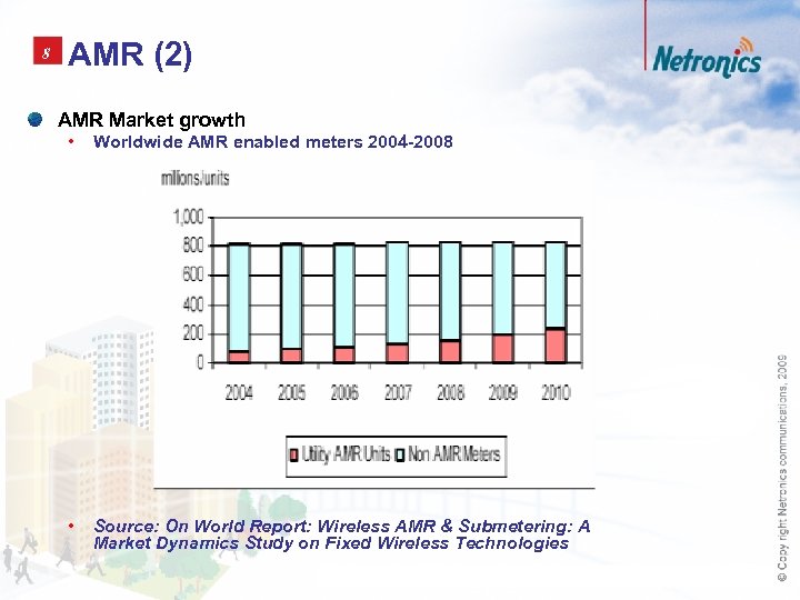 8 AMR (2) AMR Market growth • Worldwide AMR enabled meters 2004 -2008 •