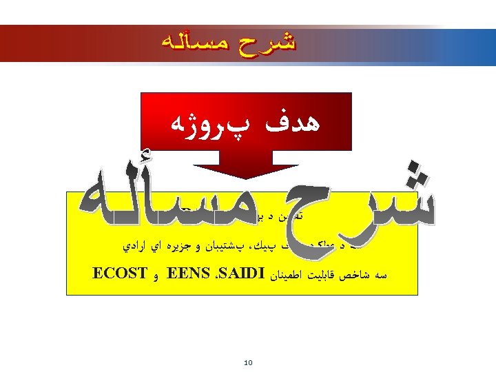  ﻫﺪﻑ پﺮﻭژﻪ ﺗﻌﻴﻴﻦ ﺩ ﺑﻬﻴﻨﻪ ﻋﻤﻠﻜﺮﺩ DG ﺳﻪ ﺩ ﻋﻤﻠﻜﺮﺩ ﺣﺬﻑ پﻴﻚ، پﺸﺘﻴﺒﺎﻥ