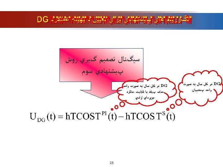  ﺳﻴگﻨﺎﻝ ﺗﺼﻤﻴﻢ گﻴﺮﻱ ﺭﻭﺵ پﻴﺸﻨﻬﺎﺩﻱ ﺳﻮﻡ DG ﺩﺭ ﻛﻞ ﺳﺎﻝ ﺑﻪ ﺻﻮﺭﺕ ﻭﺍﺣﺪ