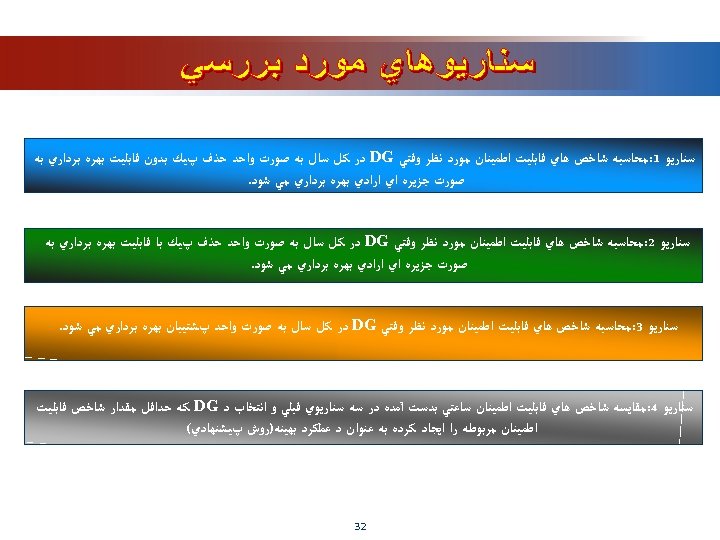  ﺳﻨﺎﺭﻳﻮ 1: ﻣﺤﺎﺳﺒﻪ ﺷﺎﺧﺺ ﻫﺎﻱ ﻗﺎﺑﻠﻴﺖ ﺍﻃﻤﻴﻨﺎﻥ ﻣﻮﺭﺩ ﻧﻈﺮ ﻭﻗﺘﻲ DG ﺩﺭ ﻛﻞ