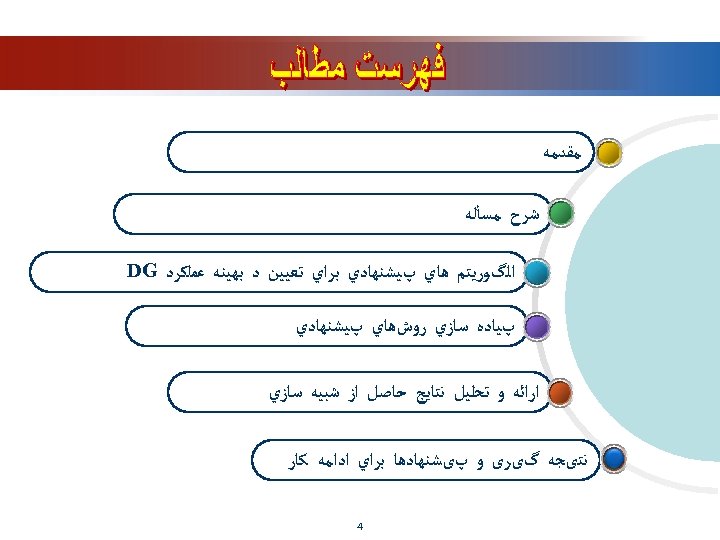  ﻣﻘﺪﻣﻪ ﺷﺮﺡ ﻣﺴﺄﻠﻪ ﺍﻟگﻮﺭﻳﺘﻢ ﻫﺎﻱ پﻴﺸﻨﻬﺎﺩﻱ ﺑﺮﺍﻱ ﺗﻌﻴﻴﻦ ﺩ ﺑﻬﻴﻨﻪ ﻋﻤﻠﻜﺮﺩ پﻴﺎﺩﻩ ﺳﺎﺯﻱ