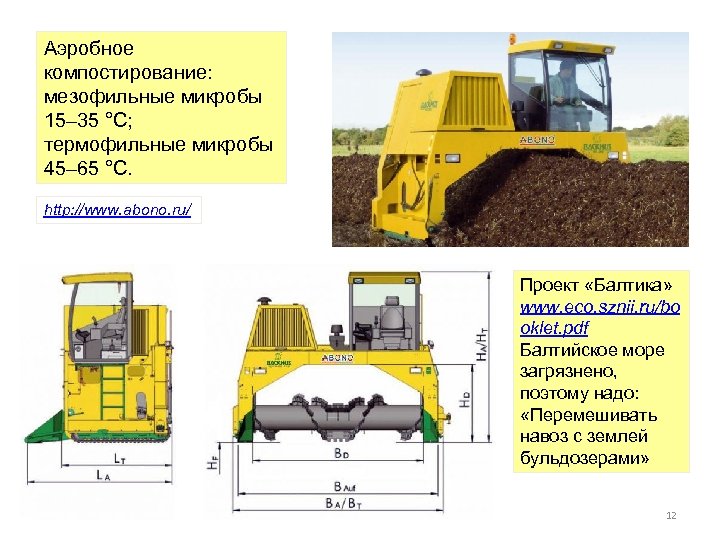 Аэробное компостирование: мезофильные микробы 15– 35 °С; термофильные микробы 45– 65 °С. http: //www.