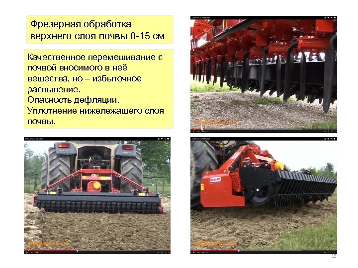 Фрезерная обработка верхнего слоя почвы 0 -15 см Качественное перемешивание с почвой вносимого в