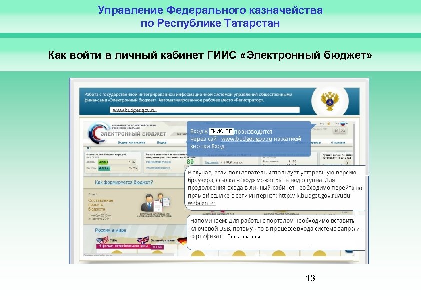 Управление федерального казначейства по Республике Татарстан. Казначейство программа электронный бюджет.