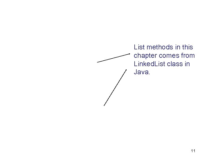 List methods in this chapter comes from Linked. List class in Java. 11 