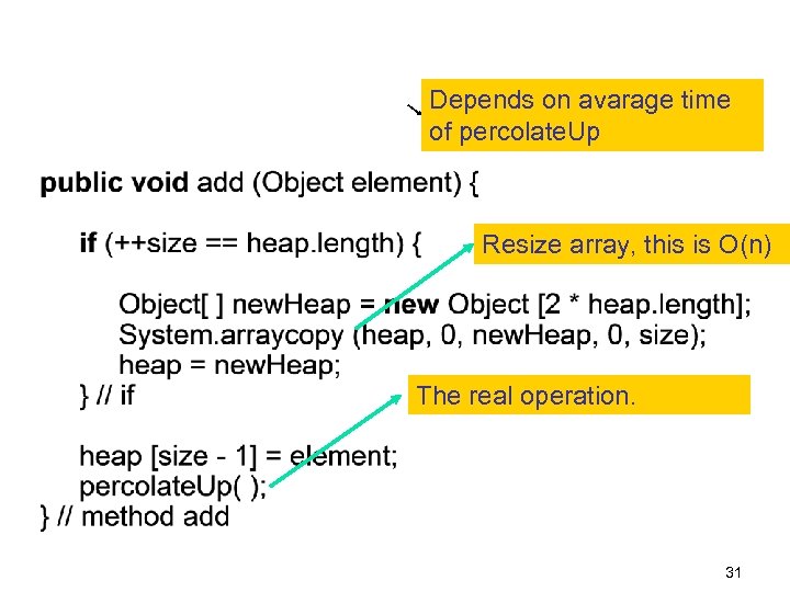 Depends on avarage time of percolate. Up Resize array, this is O(n) The real