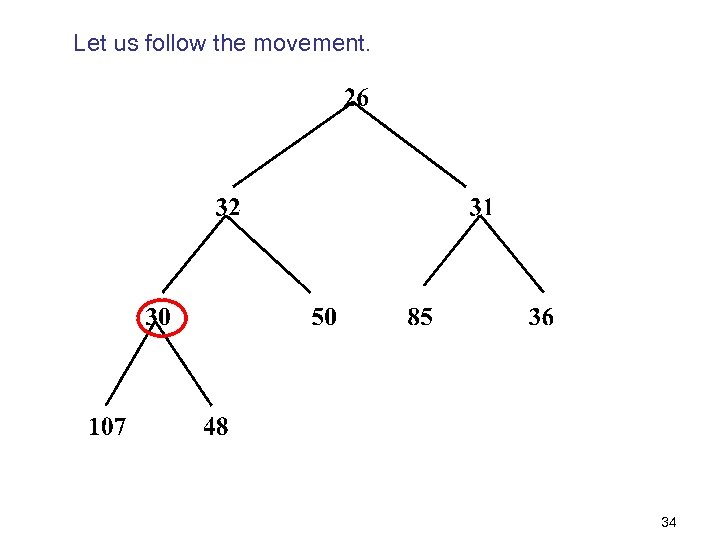 Let us follow the movement. 34 