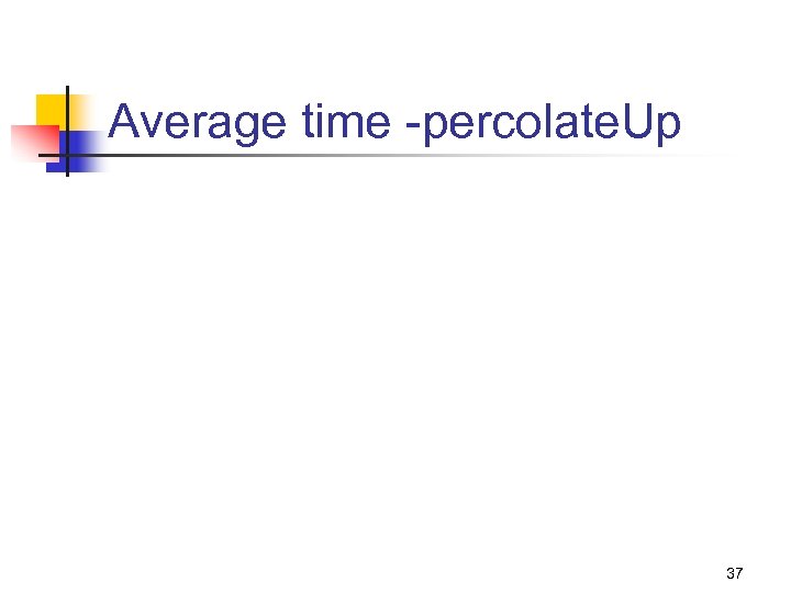 Average time -percolate. Up 37 